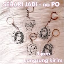 ganci kece